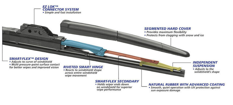 Michelin 14518 Cyclone Premium Hybrid 18" Wiper Blade with Smart Flex Technology - Image 5