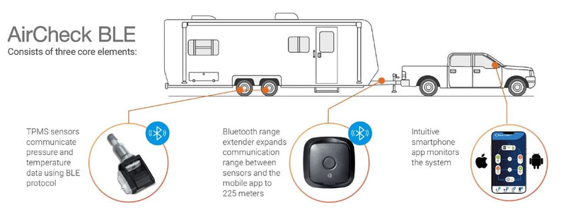 Schrader AirCheck BLE Single Axle Trailer Bluetooth TPMS Retrofit Kit Sensor Kit