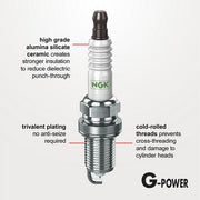 NGK Spark Plug P/N:LKAR7BGP-S - Image 3