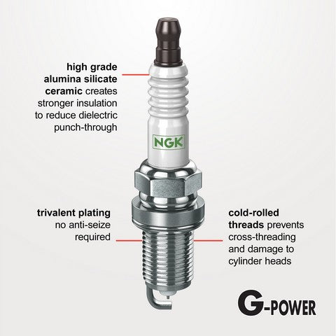 NGK Spark Plug P/N:LKAR7BGP-S - Image 3