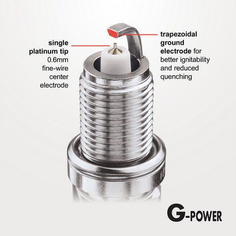 NGK Spark Plug P/N:TR5-1GP - Image 9