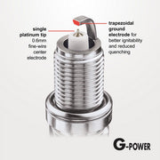 NGK Spark Plug P/N:LZFR5AGP-E - Image 9
