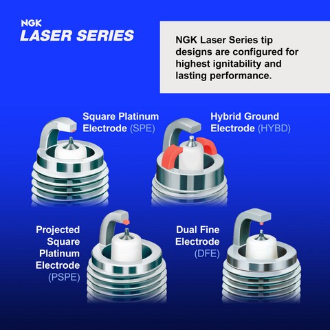 NGK Spark Plug P/N:ILZKR7S7G - Image 7
