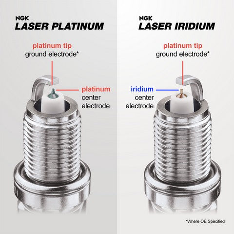 NGK Spark Plug P/N:LTR6GI-8 - Image 8