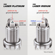 NGK Spark Plug P/N:IMR9B-9H - Image 8