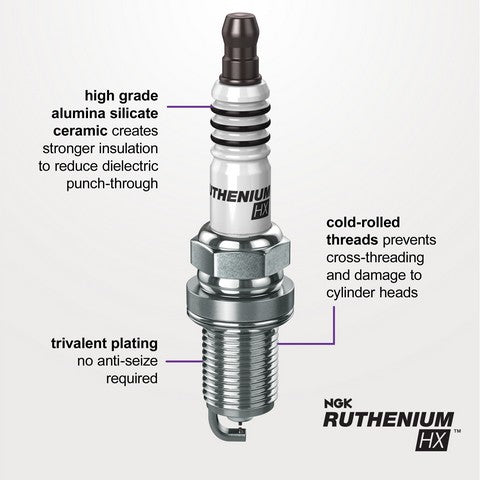 NGK Spark Plug P/N:LKR6BHX-E - Image 3