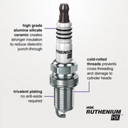 NGK Spark Plug P/N:LKR8BHX-S - Image 3