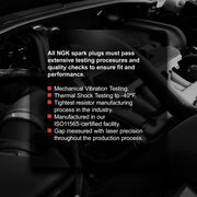 NGK Spark Plug P/N:BR9EG SOLID - Image 4