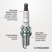 NGK Spark Plug P/N:TR55-1 - Image 3